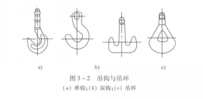 吊钩与吊环