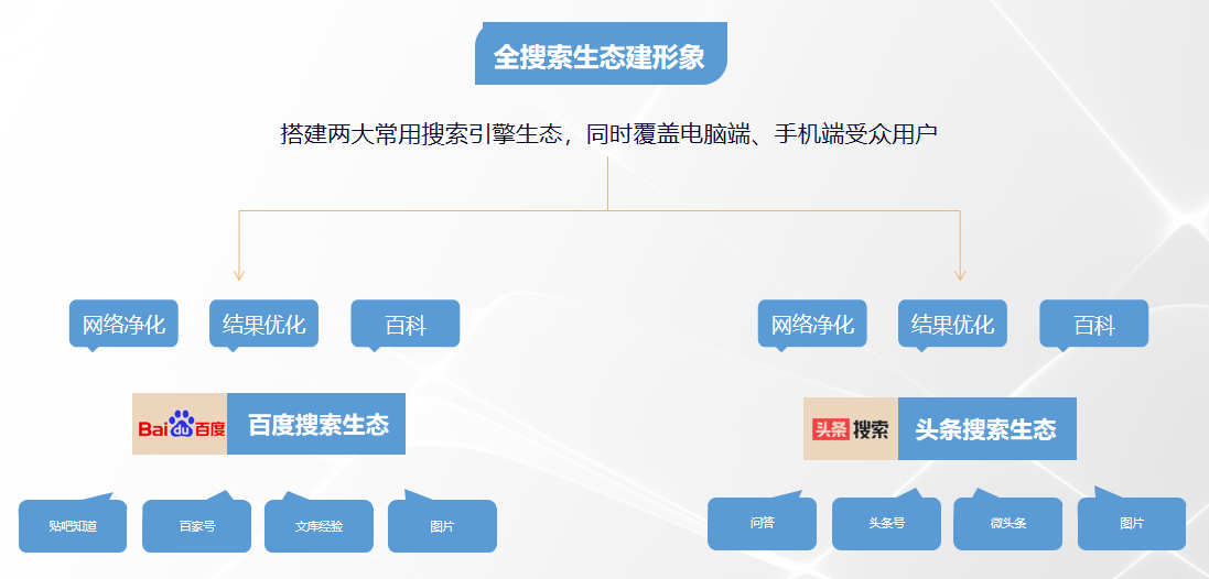 f864a3e463e6fee54909d999ab68f0fd f864a3e463e6fee54909d999ab68f0fd.png