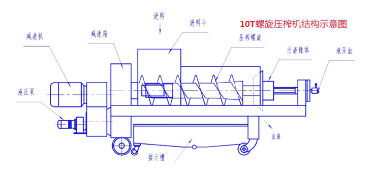 20t˫��������ʽ������ٷ���վ�ṹͼ