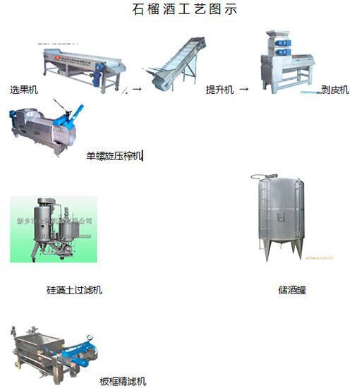 ʯ��ƹ�������ͼ