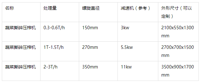 �߲�˺��������ٷ���վ����