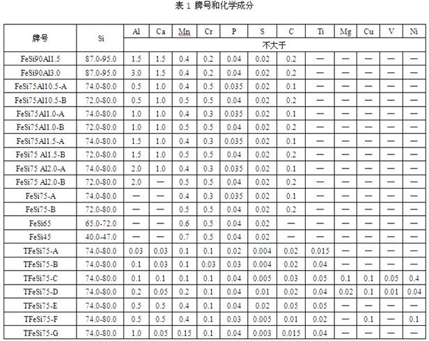 硅铁.png