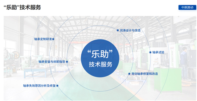 故障？停产？不存在的！中原滑动用“硬核服务”锁死轴承可靠性