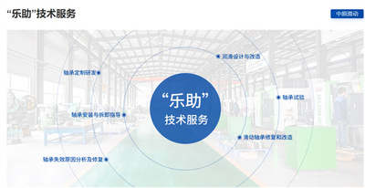 售前、售中、售后：中原滑动的轴承服务保障体系