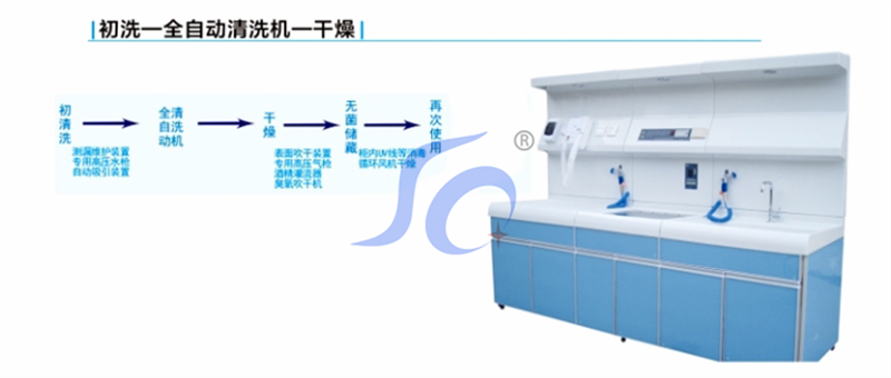 内镜清洗工作站5 内镜清洗工作站5.png