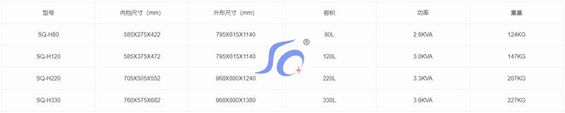 环氧乙烷灭菌器产品参数.png