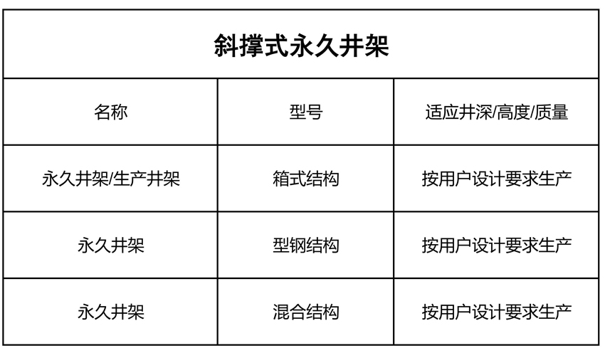 永久井架_01.jpg