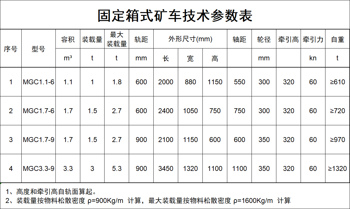 固定车厢式.png