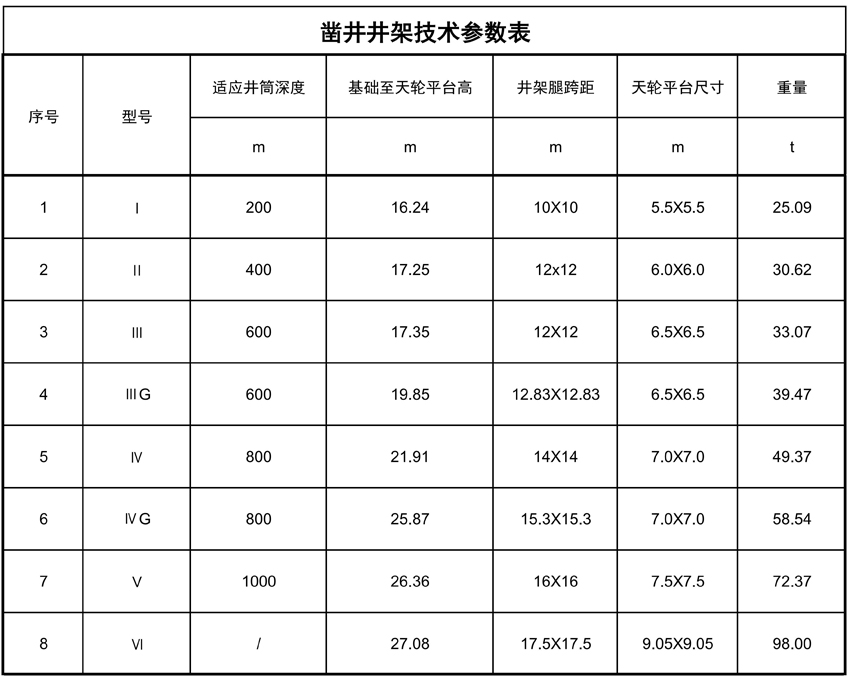 凿井井架_01.jpg