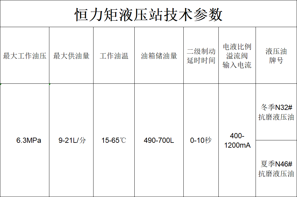 恒力矩.png