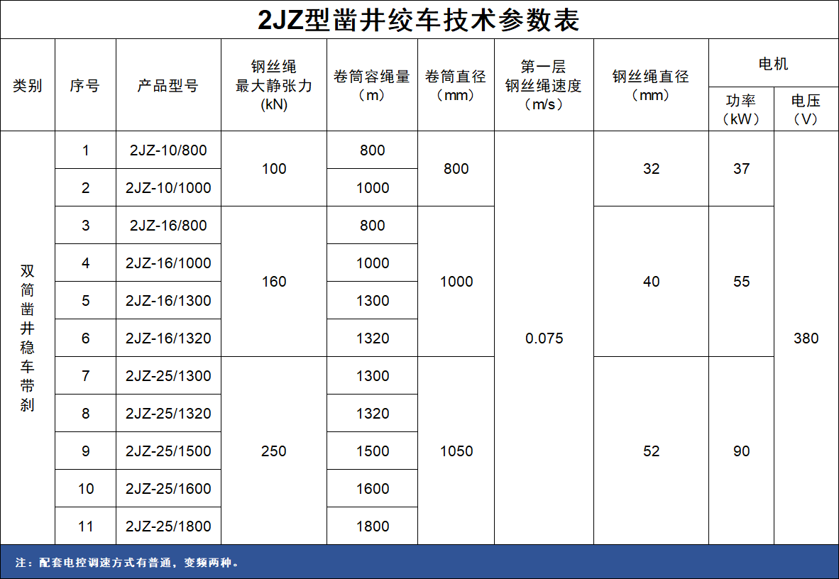 参数表.png