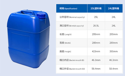 登科塑业