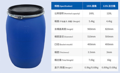 160L直桶/125L法兰桶