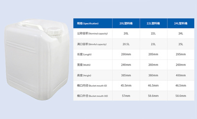 20L塑料桶/22L塑料桶/24L塑料桶