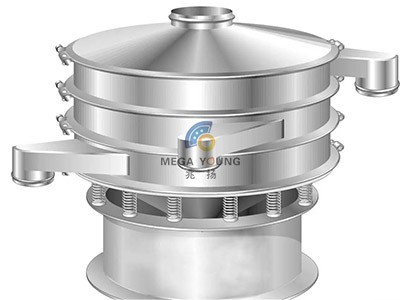 Rotary Vibrating Screen