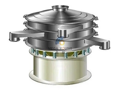 Rotary Vibrating Screen