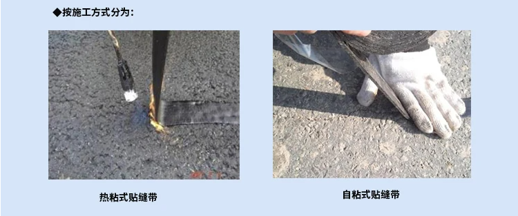 产品规格分类