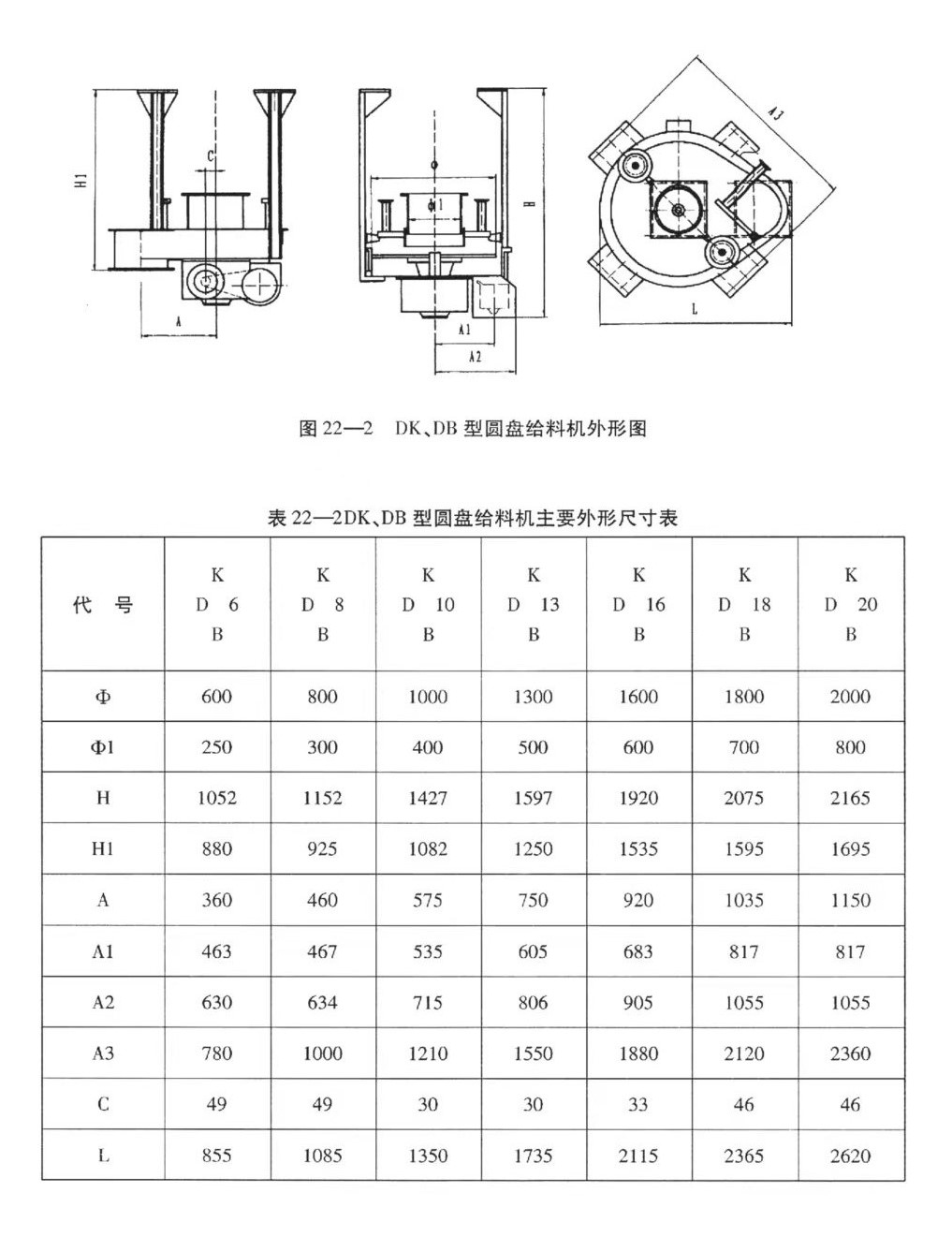 DK、DB型吊式圆盘给料机说明2
