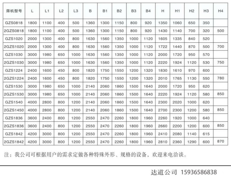 主要安装尺寸