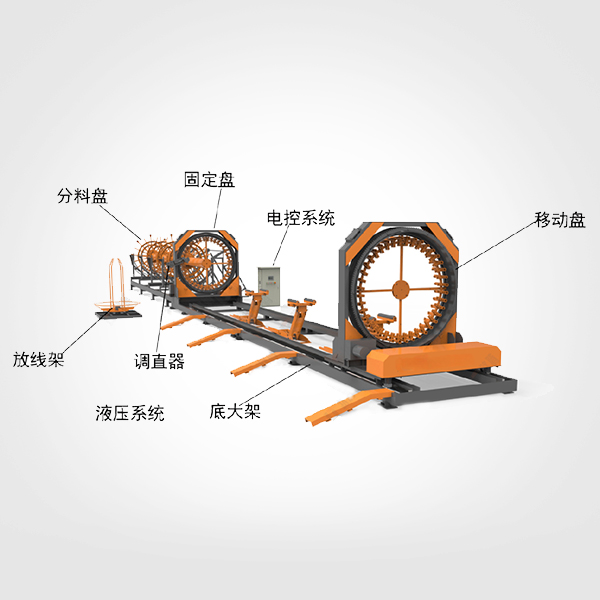 数控钢筋笼滚焊机