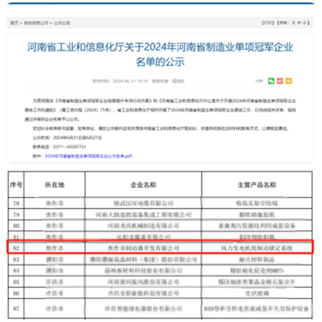 焦開2024年度部分殊榮