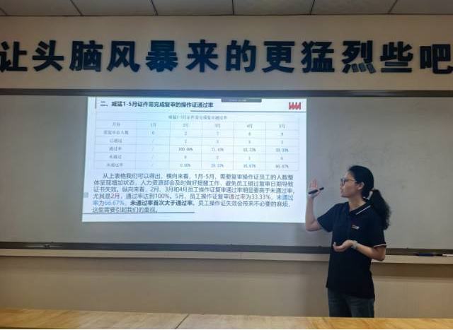 以风暴之力破管理难题  以同心之智聚奋进力量