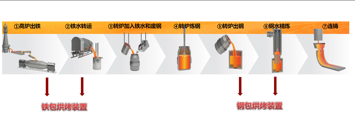图片 图片.png