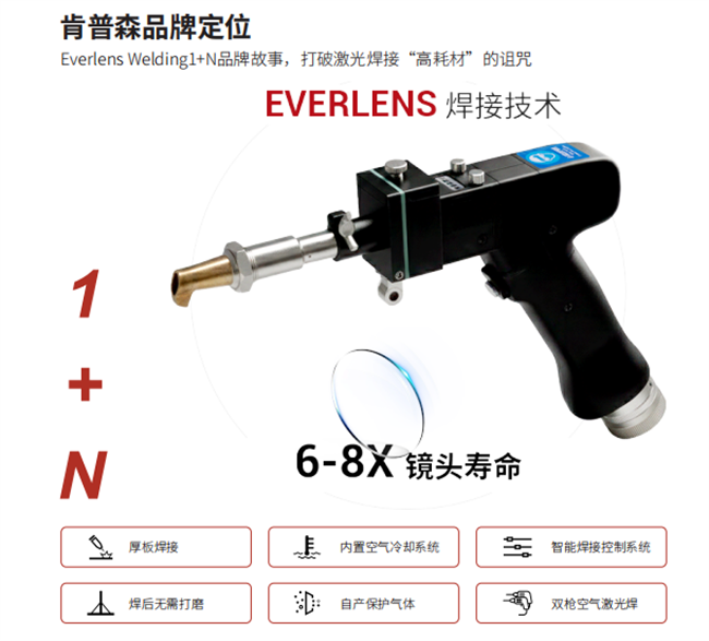 肯普森“恒镜”，让镜片不再是消耗品