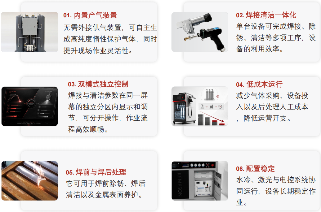 肯普森激光焊接清洗一体机核心优势