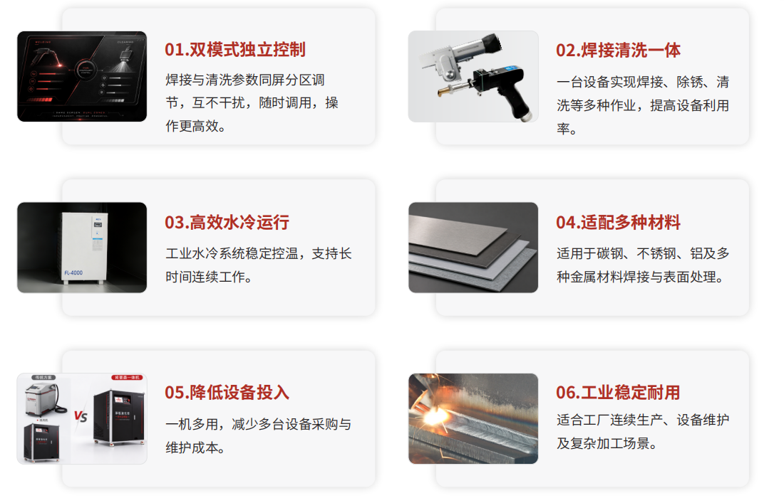 核心优势 核心优势