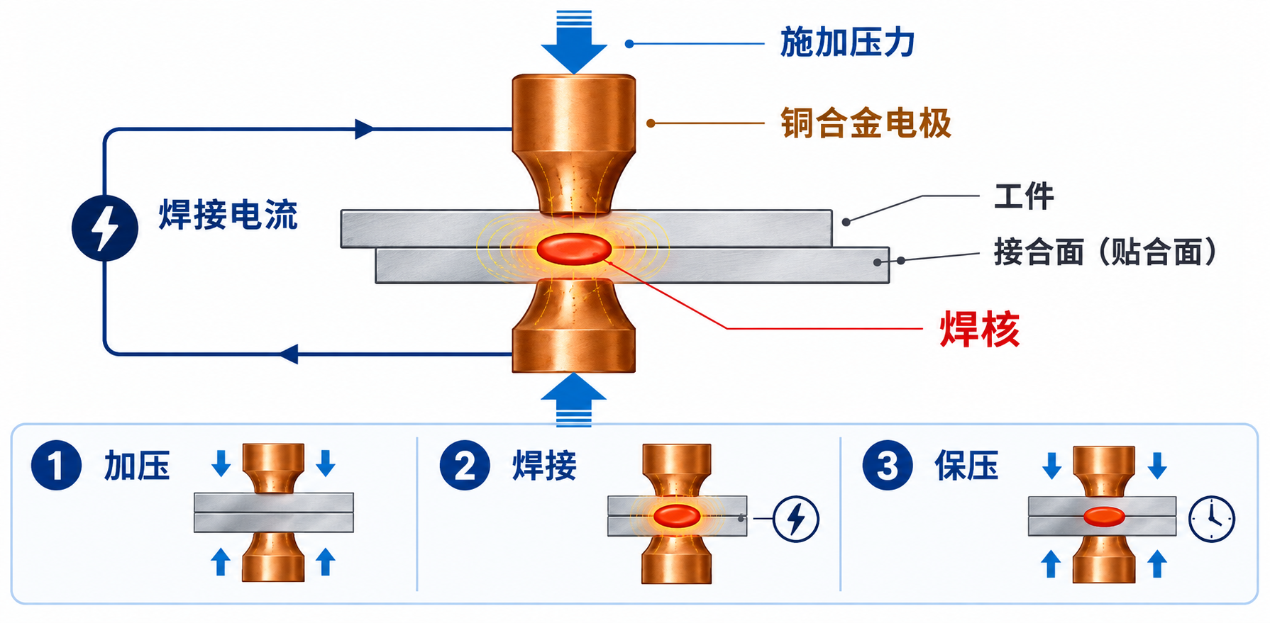 ChatGPT_Image_2026年9月28日_11_57_42 ChatGPT_Image_2026年9月28日_11_57_42.png