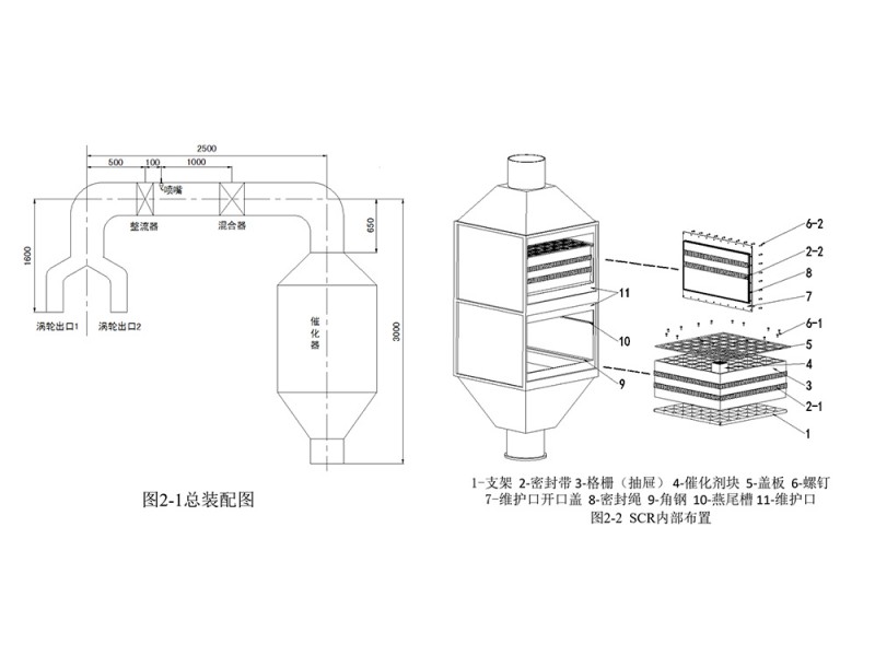 SCR尾气处理系统