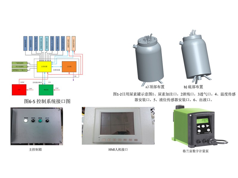 SCR尾气处理系统