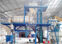 Thermal Insulation Mortar Plant