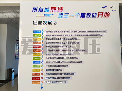 公司风采